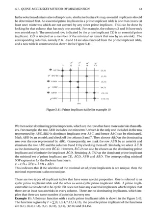 5.7. QUINE-MCCLUSKEY METHOD OF MINIMIZATION 43
In the selection of minimal set of implicants, similar to that in a K-map, essential implicants should
be determined ﬁrst. An essential prime implicant in a prime implicant table is one that covers (at
least one) minterms which are not covered by any other prime implicant. This can be done by
looking for that column that has only one asterisk. For example, the columns 2 and 14 have only
one asterisk each. The associated row, indicated by the prime implicant C ¯D is an essential prime
implicant. C ¯D is selected as a member of the minimal set (mark that row by an asterisk). The
corresponding columns, namely 2, 6, 10 and 14 are also removed from the prime implicant table,
and a new table is constructed as shown in the Figure 5.41.
Figure 5.41: Prime implicant table for example 10
We then select dominating prime implicants, which are the rows that have more asterisks than oth-
ers. For example, the row ¯ABD includes the min term 7, which is the only one included in the row
represented by ¯ABC. ¯ABD is dominant implicant over ¯ABC, and hence ¯ABC can be eliminated.
Mark ¯ABD by an asterisk and check off the column 5 and 7. Then choose AB ¯D as the dominating
row over the row represented by A ¯BC. Consequently, we mark the row A ¯BD by an asterisk and
eliminate the row A ¯BC and the columns 9 and 11 by checking them off. Similarly, we select ¯A. ¯C. ¯D
as the dominating one over ¯B ¯C.D. However, ¯B. ¯C.D can also be chosen as the dominating prime
implicant and eliminate the implicant ¯A ¯CD. Retaining A/C/D as the dominant prime implicant
the minimal set of prime implicant are C ¯D, ¯A ¯CD, ¯ABD and A ¯BD. The corresponding minimal
SOP expression for the Boolean function is:
F = C ¯D + ¯A ¯CD + ¯ABD + A ¯BD
This indicates that if the selection of the minimal set of prime implicants is not unique, then the
minimal expression is also not unique.
There are two types of implicant tables that have some special properties. One is referred to as
cyclic prime implicant table and the other as semi-cyclic prime implicant table. A prime impli-
cant table is considered to be cyclic if it does not have any essential implicants which implies that
there are at least two asterisks in every column. There are no dominating implicants, which im-
plies that there are same number of asterisks in every row.
Example 11: A Boolean function with a cyclic prime implicant table is shown in the Figure 5.42.
The function is given by F = (0,1,3,4,7,12,14,15), the possible prime implicant of the functions
are (0,1), (0,4), (1,3), (3,7), (4,12), (7,15), (12,14) and (14,15).
 