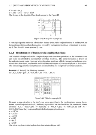 5.7. QUINE-MCCLUSKEY METHOD OF MINIMIZATION 45
F = a +c +e + g
F = ¯A ¯B ¯C + ¯ACD + ABC +B ¯C ¯D
The K-map of the simpliﬁed function is shown in the Figure ??.
Figure 5.45: K-map for example 11
A semi-cyclic prime implicant table differs from a cyclic prime implicant table in one respect. In
the cyclic case the number of minterms covered by each prime implicant is identical. In a semi-
cyclic function this is not necessarily true.
5.7.4 Simpliﬁcation of Incompletely Speciﬁed functions
The simpliﬁcation procedure for completely speciﬁed functions presented in the earlier sections
can easily be extended to incompletely speciﬁed functions. The initial tabulation is drawn up
including the dont-cares. However, when the prime implicant table is constructed, columns asso-
ciated with don’t-cares need not be included because they do not necessarily have to be covered.
The remaining part of the simpliﬁcation is similar to that for completely speciﬁed functions.
Example 12: Simplify the following function:
F(A,B,C,D,E) = (1,4,6,10,20,22,24,26)+d(0,11,16,27)
Figure 5.46: Table for example 12
We need to pay attention to the don’t-care terms as well as to the combinations among them-
selves, by marking them with (d). Six binary equivalents are obtained from the procedure. These
are 0000−(0,1), 1−000(16,24), 110−0(24,26), −0−00(0,4,16,20), −01−0(4,6,20,22) and −101−
(10,11,26,27) and they correspond to the following prime implicants:
a = ¯A ¯B ¯C ¯D
b = ¯A ¯C ¯D ¯E
c = AB ¯C ¯E
d = ¯B ¯d ¯E
e = ¯BC ¯E
g = B ¯CD
The prime implicant table is plotted as shown in the Figure 5.47.
 