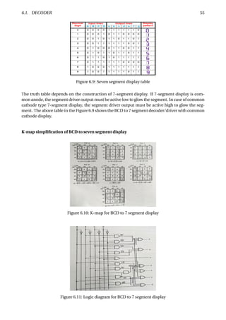 6.1. DECODER 55
Figure 6.9: Seven segment display table
The truth table depends on the construction of 7-segment display. If 7-segment display is com-
mon anode, the segment driver output must be active low to glow the segment. In case of common
cathode type 7-segment display, the segment driver output must be active high to glow the seg-
ment. The above table in the Figure 6.9 shows the BCD to 7 segment decoder/driver with common
cathode display.
K-map simpliﬁcation of BCD to seven segment display
Figure 6.10: K-map for BCD to 7 segment display
Figure 6.11: Logic diagram for BCD to 7 segment display
 