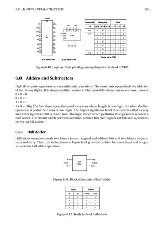 6.8. ADDERS AND SUBTRACTERS 69
Figure 6.40: Logic symbol, pin diagram and function table of IC7485
6.8 Adders and Subtracters
Digital computers perform various arithmetic operations. The most basic operation is the addition
of two binary digits. This simple addition consists of four possible elementary operations, namely,
0+0 = 0
0+1 = 1
1+0 = 1
1+1 = (10)2 The ﬁrst three operation produce a sum whose length is one digit, but when the last
operation is performed, sum is two digits. The higher signiﬁcant bit of this result is called a carry
and lower signiﬁcant bit is called sum. The logic circuit which performs this operation is called a
half-adder. The circuit which performs addition of three bits (two signiﬁcant bits and a previous
carry) is a full-adder.
6.8.1 Half Adder
Half adder operation needs two binary inputs: augend and addend bits and two binary outputs:
sum and carry. The truth table shown in Figure 6.41 gives the relation between input and output
variable for half adder operation.
Figure 6.41: Block schematic of half-adder
Figure 6.42: Truth table of half-adder
 