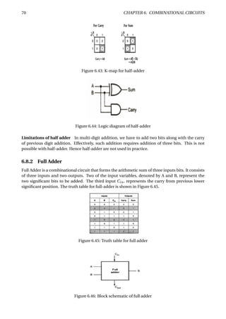 70 CHAPTER 6. COMBINATIONAL CIRCUITS
Figure 6.43: K-map for half-adder
Figure 6.44: Logic diagram of half-adder
Limitations of half adder In multi-digit addition, we have to add two bits along with the carry
of previous digit addition. Effectively, such addition requires addition of three bits. This is not
possible with half-adder. Hence half-adder are not used in practice.
6.8.2 Full Adder
Full Adder is a combinational circuit that forms the arithmetic sum of three inputs bits. It consists
of three inputs and two outputs. Two of the input variables, denoted by A and B, represent the
two signiﬁcant bits to be added. The third input Cin, represents the carry from previous lower
signiﬁcant position. The truth table for full-adder is shown in Figure 6.45.
Figure 6.45: Truth table for full adder
Figure 6.46: Block schematic of full adder
 