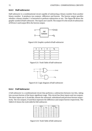 72 CHAPTER 6. COMBINATIONAL CIRCUITS
6.8.3 Half subtracter
Half subtracter is a combinational circuit capable of subtracting a binary number from another
binary number. It produces two outputs: difference and borrow. The borrow output speciﬁes
whether a binary number 1 is borrowed to perform subtraction or not. The Figure ?? shows the
graphic symbol of half-subtracter. The inputs are A and B. The output D is the result of subtraction
of B from A and output B0 is the borrow output.
Figure 6.50: Graphic symbol of half-subtracter
Figure 6.51: Truth Table of half-subtracter
Figure 6.52: Logic diagram of half-subtracter
6.8.4 Full Subtracter
A full subtracter is a combinational circuit that performs a subtraction between two bits, taking
into account borrow of the lower signiﬁcant stage. This circuit has three inputs and two outputs.
The three inputs are A, B and Bin, denote the minuend, subtrahend and previous borrow respec-
tively. The two outputs, D and Bout represent the difference and output borrow respectively. The
Table 6.53 shows the truth table for full-subtracter.
Figure 6.53: Truth Table of full-subtracter
 