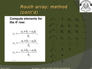 Ruth Array Ee2365 nol part 2 | PPT