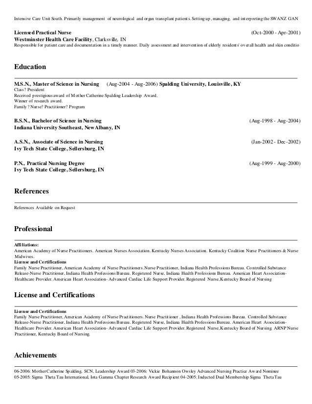 online resume posting