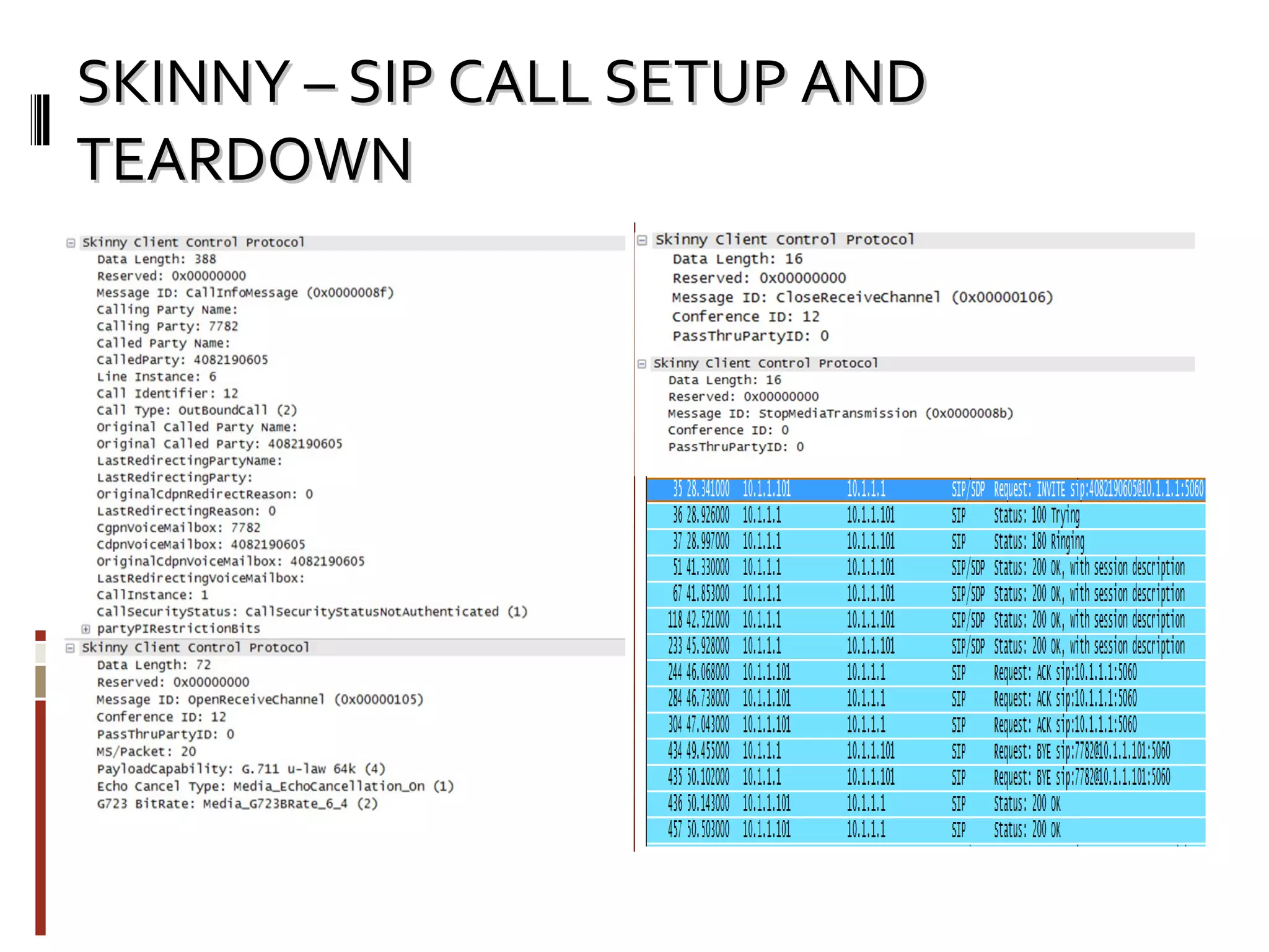 SKINNY – SIP CALL SETUP AND TEARDOWN 