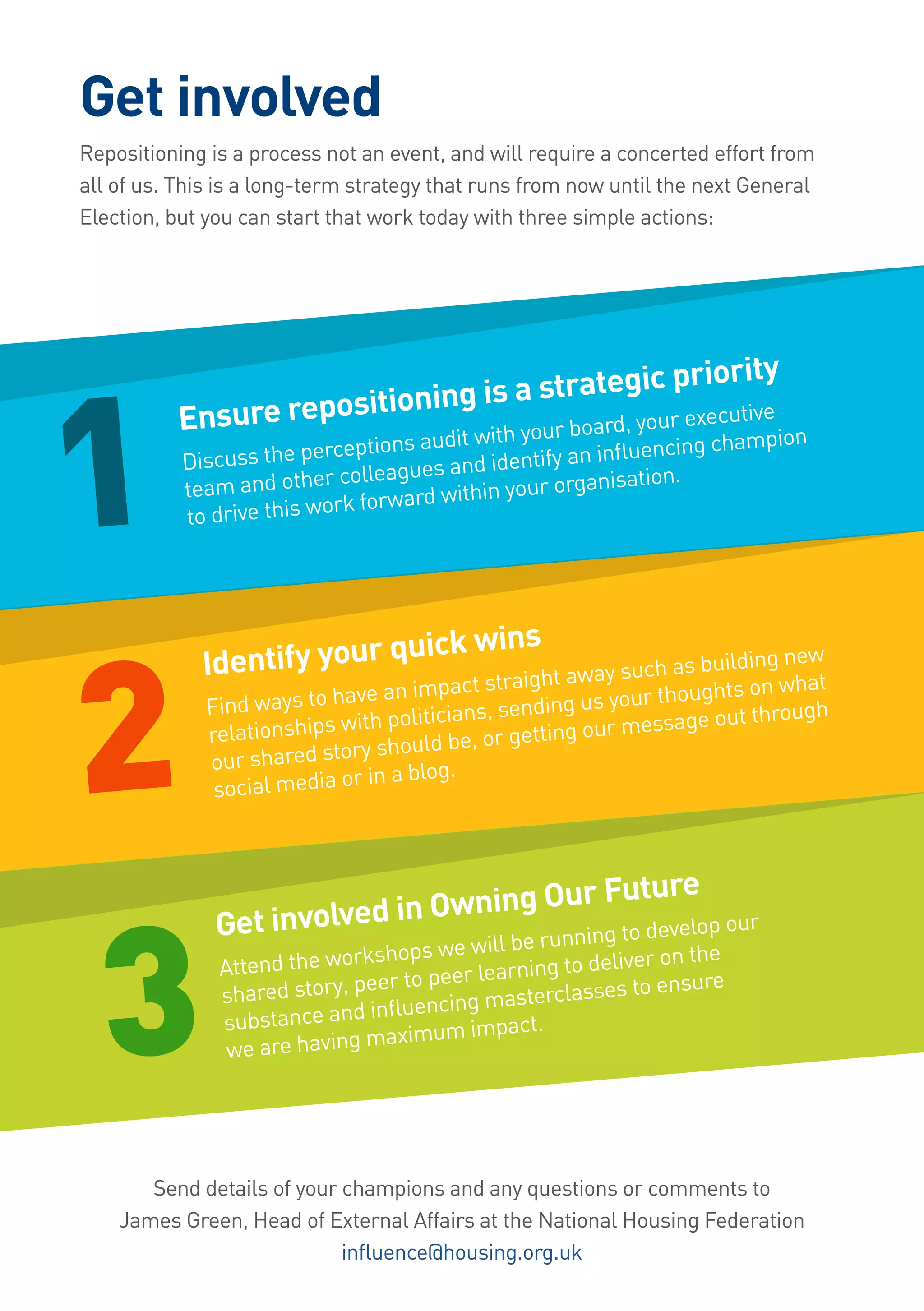 Ensure repositioning is a strategic priority
Discuss the perceptions audit with your board, your executive
team and other colleagues and identify an influencing champion
to drive this work forward within your organisation.
Identify your quick wins
Find ways to have an impact straight away such as building new
relationships with politicians, sending us your thoughts on what
our shared story should be, or getting our message out through
social media or in a blog.
Get involved in Owning Our Future
Attend the workshops we will be running to develop our
shared story, peer to peer learning to deliver on the
substance and influencing masterclasses to ensure
we are having maximum impact.
Get involved
Repositioning is a process not an event, and will require a concerted effort from
all of us. This is a long-term strategy that runs from now until the next General
Election, but you can start that work today with three simple actions:
Send details of your champions and any questions or comments to
James Green, Head of External Affairs at the National Housing Federation
influence@housing.org.uk
1
2
3
 