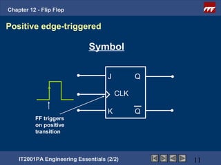 Chapter 12 - Flip Flop


Positive edge-triggered

                             Symbol

                                     J         Q

                                         CLK

                                     K         Q
          FF triggers
          on positive
          transition




    IT2001PA Engineering Essentials (2/2)          11
 