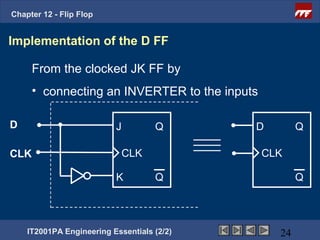 Chapter 12 - Flip Flop


Implementation of the D FF

      From the clocked JK FF by
      • connecting an INVERTER to the inputs

D                         J         Q       D         Q

CLK                         CLK                CLK

                          K         Q                 Q




    IT2001PA Engineering Essentials (2/2)        24
 