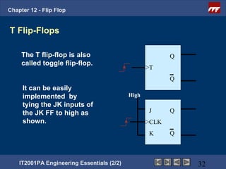 Chapter 12 - Flip Flop


T Flip-Flops

     The T flip-flop is also                       J     Q
     called toggle flip-flop.
                                                   T
                                                   K     Q
     It can be easily
     implemented by                         High
     tying the JK inputs of
     the JK FF to high as                          J     Q
     shown.                                        CLK
                                                   T
                                                   K     Q



    IT2001PA Engineering Essentials (2/2)                    32
 