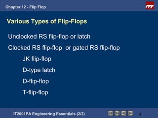 Chapter 12 - Flip Flop


Various Types of Flip-Flops

 Unclocked RS flip-flop or latch
 Clocked RS flip-flop or gated RS flip-flop
         JK flip-flop
         D-type latch
         D-flip-flop
         T-flip-flop


    IT2001PA Engineering Essentials (2/2)     9
 