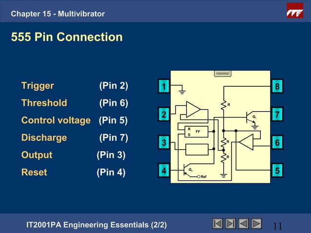 Ee2 chapter15 multivibrator | PPT