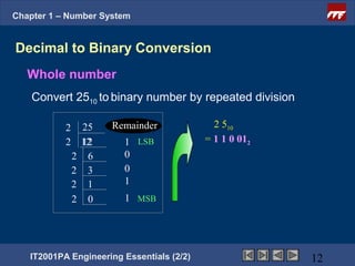 Ee2 chapter1 number_system | PPT | Computing | Technology & Computing
