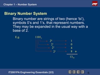Ee2 chapter1 number_system | PPT | Computing | Technology & Computing