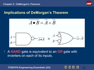 Ee2 chapter5 de_morgan'stheorem | PPT | Physics | Science