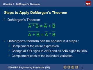 Ee2 chapter5 de_morgan'stheorem | PPT | Physics | Science
