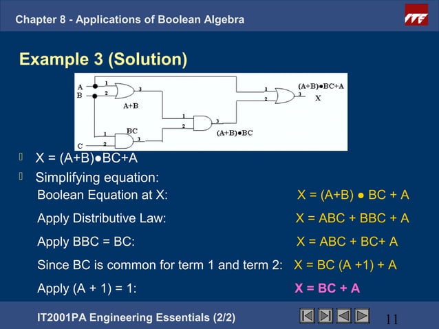 Ee2 chapter8 applicationsof_booleanalgebra | PPT