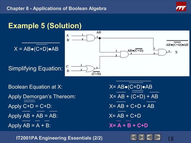 Ee2 chapter8 applicationsof_booleanalgebra | PPT