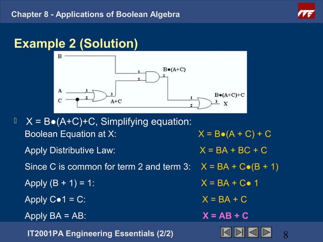 Ee2 chapter8 applicationsof_booleanalgebra | PPT