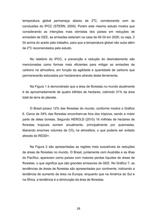 28
temperatura global permaneça abaixo de 2o
C, corroborando com as
conclusões do IPCC (STERN, 2009). Porém este mesmo estudo mostra que
considerando as intenções mais otimistas dos países em reduções de
emissões de GEE, as emissões estariam na casa de 46 Gt em 2020, ou seja, 2
Gt acima do aceito pelo trabalho, para que a temperatura global não suba além
de 2o
C recomendados pelo estudo.
No relatório do IPCC, a prevenção e redução do desmatamento são
mencionadas como formas mais eficientes para mitigar as emissões de
carbono na atmosfera, em função da agilidade e quantidade de carbono que
permanecerão estocados por hectare/ano através desta ferramenta.
Na Figura 1 é demonstrado que a área de florestas no mundo atualmente
é de aproximadamente de quatro bilhões de hectares, cobrindo 31% da área
total de terra do planeta.
O Brasil possui 12% das florestas do mundo, conforme mostra o Gráfico
6. Cerca de 54% das florestas encontram-se fora dos trópicos, sendo a maior
parte de delas boreais. Segundo HEROLD (2010) 16 milhões de hectares de
florestas tropicais somem anualmente, principalmente por queimadas,
liberando enormes volumes de CO2 na atmosfera, o que poderia ser evitado
através do REDD+.
Na Figura 2 são apresentadas as regiões mais suscetíveis às reduções
de áreas de florestas no mundo. O Brasil, juntamente com Austrália e as ilhas
do Pacífico, aparecem como países com maiores perdas líquidas de áreas de
florestas, o que significa que são grandes emissores de GEE. No Gráfico 7, as
tendências de áreas de florestas são apresentadas por continente, indicando a
tendência de aumento da área na Europa, enquanto que na América do Sul e
na África, a tendência é a diminuição da área de florestas.
 