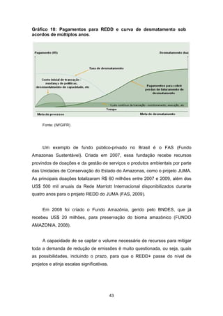 43
Gráfico 10: Pagamentos para REDD e curva de desmatamento sob
acordos de múltiplos anos.
Fonte: (IWGIFR)
Um exemplo de fundo público-privado no Brasil é o FAS (Fundo
Amazonas Sustentável). Criada em 2007, essa fundação recebe recursos
provindos de doações e da gestão de serviços e produtos ambientais por parte
das Unidades de Conservação do Estado do Amazonas, como o projeto JUMA.
As principais doações totalizaram R$ 60 milhões entre 2007 e 2009, além dos
US$ 500 mil anuais da Rede Marriott Internacional disponibilizados durante
quatro anos para o projeto REDD do JUMA (FAS, 2009).
Em 2008 foi criado o Fundo Amazônia, gerido pelo BNDES, que já
recebeu US$ 20 milhões, para preservação do bioma amazônico (FUNDO
AMAZONIA, 2008).
A capacidade de se captar o volume necessário de recursos para mitigar
toda a demanda de redução de emissões é muito questionada, ou seja, quais
as possibilidades, incluindo o prazo, para que o REDD+ passe do nível de
projetos e atinja escalas significativas.
 