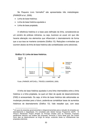 50
No Pequeno Livro Vermelho9
são apresentadas três metodologias:
(PARKER et al., 2009). (PARKER, M ITCHELL, TR IVEDI, & M ARD AS, 2009):
• Linha de base histórica;
• Linha de base histórica ajustada e
• Linha de base projetada.
A referência histórica é a base para definição da linha, considerando-se
um cenário de práticas rotineiras, ou seja, business as usual, em que não
haveria alteração nos elementos que influenciam o desmatamento de forma
que a sua taxa se manteria constante (Gráfico 12). Reduções e emissões que
ocorrem abaixo da linha de base histórica são contabilizadas como adicionais.
Gráfico 12: Linha de base histórica.
Fonte: (PARKER, MITCHELL, TRIVEDI, & MARDAS, 2009)
A linha de base histórica ajustada é uma linha intermediária entre a linha
histórica e a linha projetada, na qual um fator de ajuste de desenvolvimento
(FAD) é acrescentado. Ou seja, à linha de base histórica são adicionadas as
mudanças previstas para o futuro, podendo-se contabilizar taxas de aumentos
históricos de desmatamento (Gráfico 13). Vale ressaltar que, com essa
9
Um guia de propostas governamentais e nãogovernamentais para a redução de emissões por
desmatamento e degradação. Foi compilado pelo Global Canopy Programme (GCP). O
Prince’s Rainforests Project (Projeto do Príncipe Charles para as Florestas Tropicais)
gentilmente ofereceu sua análise das propostas, formando o cerne deste guia. Ele mostra
como elas se desenvolveram ao longo do tempo, evoluindo direta ou indiretamente das
propostas anteriores
 