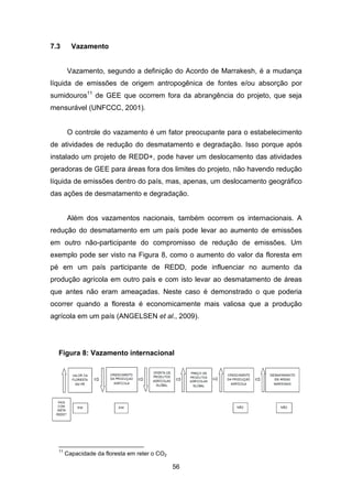 56
7.3 Vazamento
Vazamento, segundo a definição do Acordo de Marrakesh, é a mudança
líquida de emissões de origem antropogênica de fontes e/ou absorção por
sumidouros11
de GEE que ocorrem fora da abrangência do projeto, que seja
mensurável (UNFCCC, 2001).
O controle do vazamento é um fator preocupante para o estabelecimento
de atividades de redução do desmatamento e degradação. Isso porque após
instalado um projeto de REDD+, pode haver um deslocamento das atividades
geradoras de GEE para áreas fora dos limites do projeto, não havendo redução
líquida de emissões dentro do país, mas, apenas, um deslocamento geográfico
das ações de desmatamento e degradação.
Além dos vazamentos nacionais, também ocorrem os internacionais. A
redução do desmatamento em um país pode levar ao aumento de emissões
em outro não-participante do compromisso de redução de emissões. Um
exemplo pode ser visto na Figura 8, como o aumento do valor da floresta em
pé em um país participante de REDD, pode influenciar no aumento da
produção agrícola em outro país e com isto levar ao desmatamento de áreas
que antes não eram ameaçadas. Neste caso é demonstrado o que poderia
ocorrer quando a floresta é economicamente mais valiosa que a produção
agrícola em um país (ANGELSEN et al., 2009). ).. (ANGELSEN , BROWN, LOISEL, PESKETT, STREC K, & ZARIN , 2009)
Figura 8: Vazamento internacional
11
Capacidade da floresta em reter o CO2
 