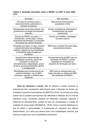 65
Tabela 5: Questões discutidas sobre o REDD+ na COP 15 pelo AWG-
LCA.
Acordado Não acordado
Princípio de contribuir para o
desenvolvimento sustentável e a
redução da pobreza.
Natureza do financiamento:
quantidade e fonte
Salvaguardas (entre elas direitos, boa
governança e proteção das florestas
naturais)
Escala: aceitação de implantação e
monitoramento de escala
subnacional
Escopo do REDD+ (ou seja, o “+”
acrescentou: conservação, manejo
sustentável das florestas e incremento
de estoque de carbono florestal)
Vínculo com NAMAs / estratégias
de baixo carbono
Introdução por fases, ou seja, primeiro
o desenvolvimento de estratégias e
políticas, seguido de sua implantação
e finalmente ações focadas em
resultados.
MRV para o suporte fornecido pelos
países desenvolvidos.
Quando forem desenvolvidas as
estratégias nacionais, devem-se
considerar os drives de
desmatamento e degradação, posse
de terra, governança florestal, gênero
e salvaguardas.
Comprometimento de MRV para as
atividades de REDD+ e ações
baseadas em resultados no
esquema de introdução por fases.
Metodologia para monitoramento de
carbono solicitado: uso do MRV
(mensurar, reportar e verificar) está
indefinida
MRV para as salvaguardas que
estão incluídas no sistema de MRV
das atividades de REDD+.
Nível de referência e escala: Não foi definida a escala (nacional ou
subnacional) item considerado determinante para a liberação de fundos por
entidades e governos financiadores (CLIMATICO, 2010). As dúvidas que ainda
pairam sob os projetos subnacionais são referentes à definição de um nível de
referência único, conciliando projetos em diferentes condições regionais e
históricas de desmatamento, quando se leva em consideração a criação de
unidades de conservação (CENAMO M. , 2010). Como o nível de referência é o
que irá definir a adicionalidade, é fundamental um consenso dos critérios
determinantes. Já é certo que deverá haver uma contabilidade nacional, que
pode ser iniciada com uma contabilidade subnacional.
 