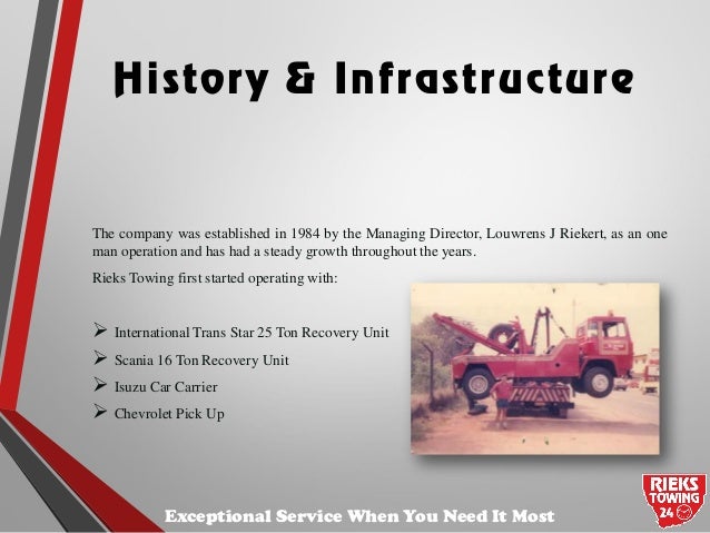 Rieks Towing Pty Ltd Company Profile 