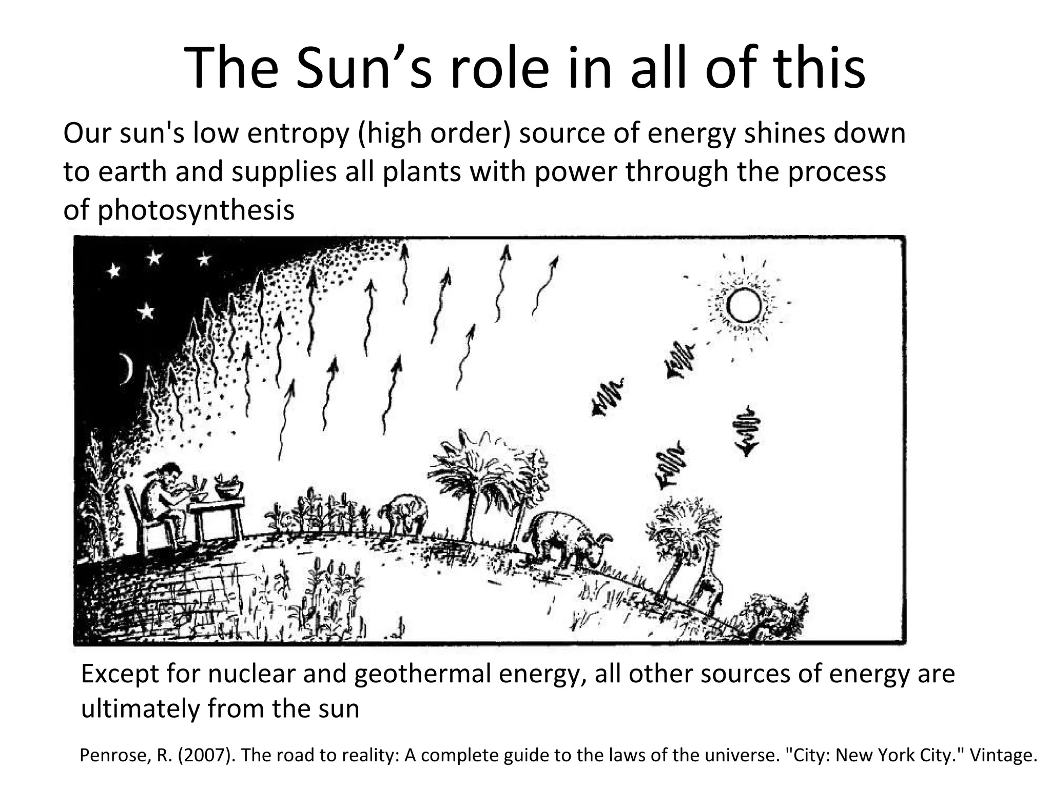 Energy, Entrophy, the 2nd Law of Thermodynamics and how it relates to ...