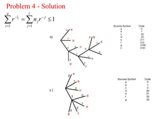 Information Theory and coding - Lecture 2 | PPTX