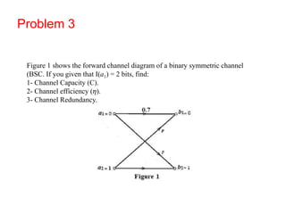 Information Theory and Coding - Lecture 5 | PPTX