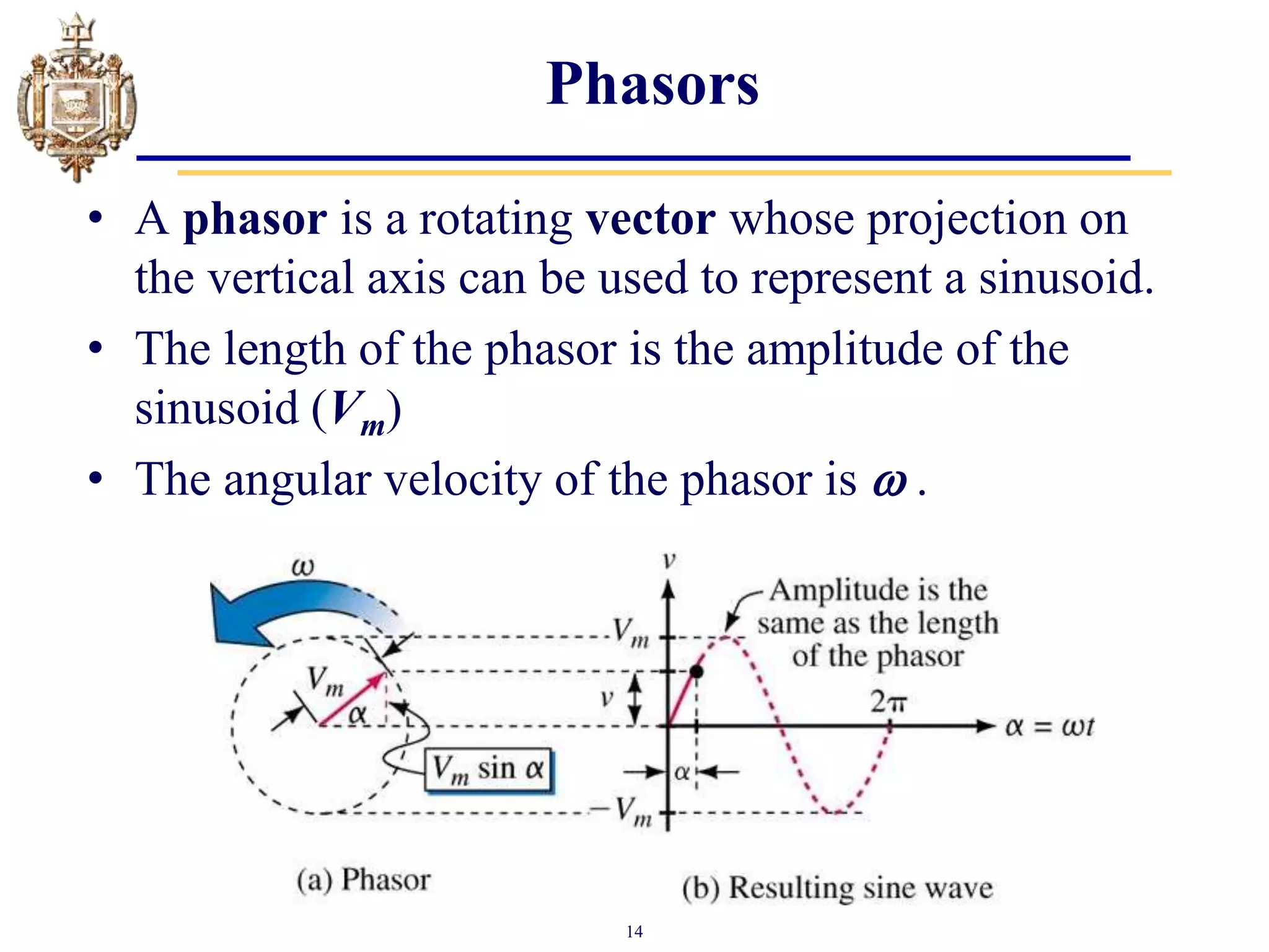 14
Phasors
• A phasor is a rotating vector whose projection on
the vertical axis can be used to represent a sinusoid.
• The length of the phasor is the amplitude of the
sinusoid (Vm)
• The angular velocity of the phasor is  .
 