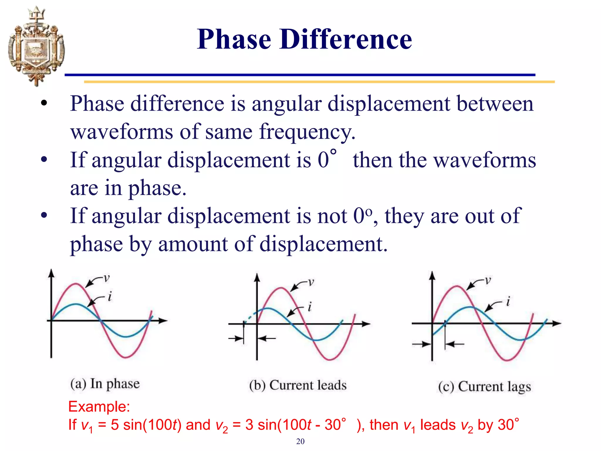 20
Phase Difference
• Phase difference is angular displacement between
waveforms of same frequency.
• If angular displacement is 0°then the waveforms
are in phase.
• If angular displacement is not 0o, they are out of
phase by amount of displacement.
Example:
If v1 = 5 sin(100t) and v2 = 3 sin(100t - 30°), then v1 leads v2 by 30°
 