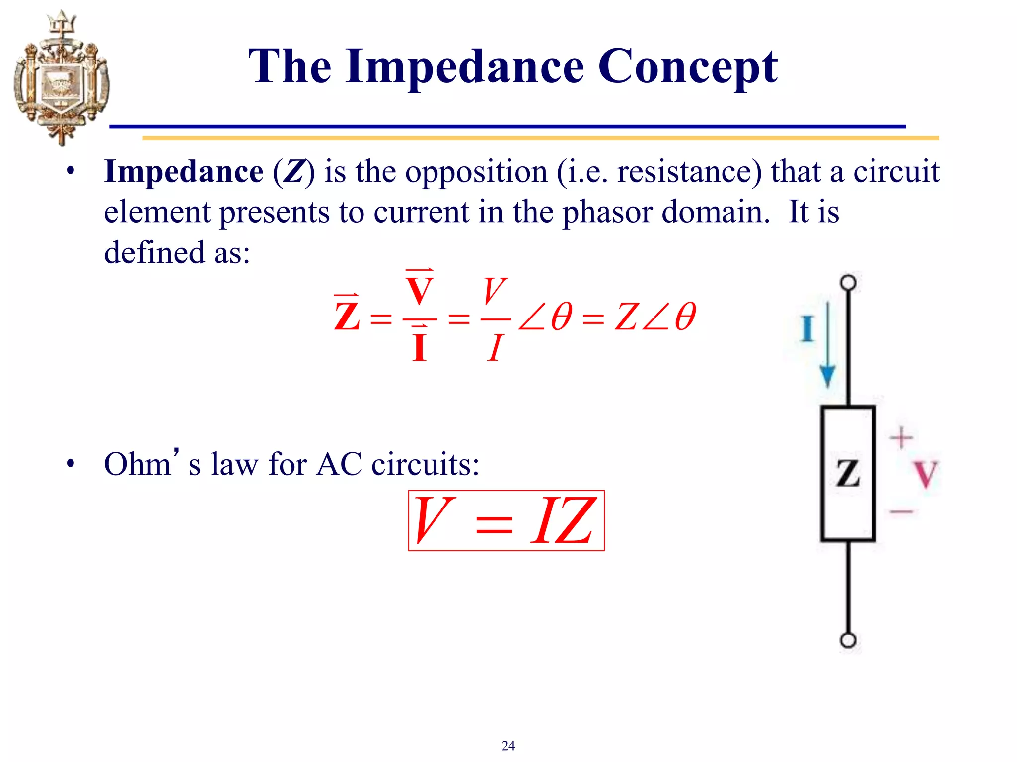 24
The Impedance Concept
• Impedance (Z) is the opposition (i.e. resistance) that a circuit
element presents to current in the phasor domain. It is
defined as:
• Ohm’s law for AC circuits:
V
Z
I
 
    
V
Z
I
V IZ

 