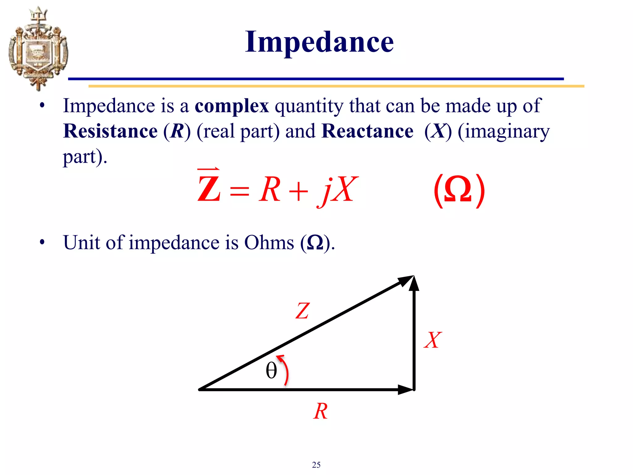 25
Impedance
• Impedance is a complex quantity that can be made up of
Resistance (R) (real part) and Reactance (X) (imaginary
part).
• Unit of impedance is Ohms ().
R jX
 
Z ( )


R
X
Z
 