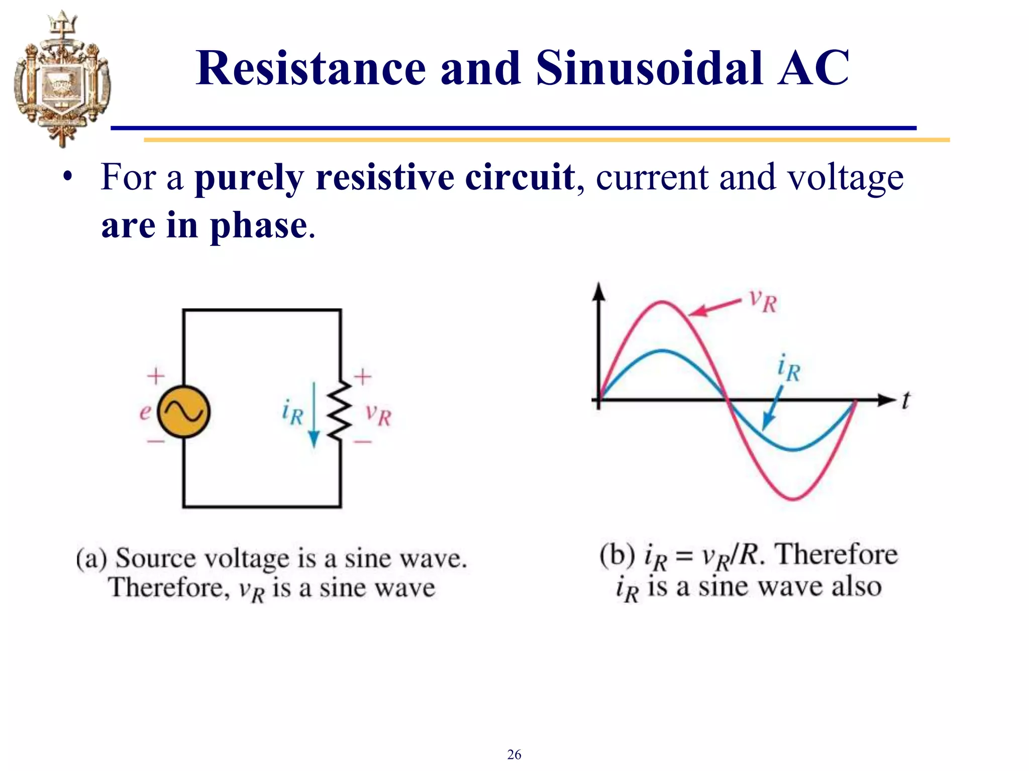 26
Resistance and Sinusoidal AC
• For a purely resistive circuit, current and voltage
are in phase.
 