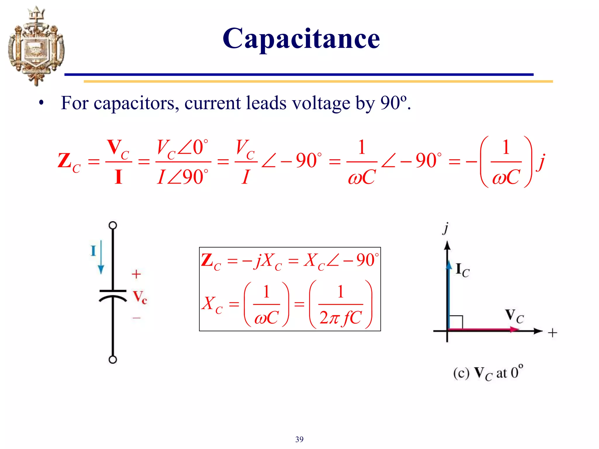 39
Capacitance
• For capacitors, current leads voltage by 90º.
0 1 1
90 90
90
C C C
C
V V
j
I I C C
 
  
          
  
V
Z
I
90
1 1
2
C C C
C
jX X
X
C fC
 
    
 
 
 
   
   
Z
 