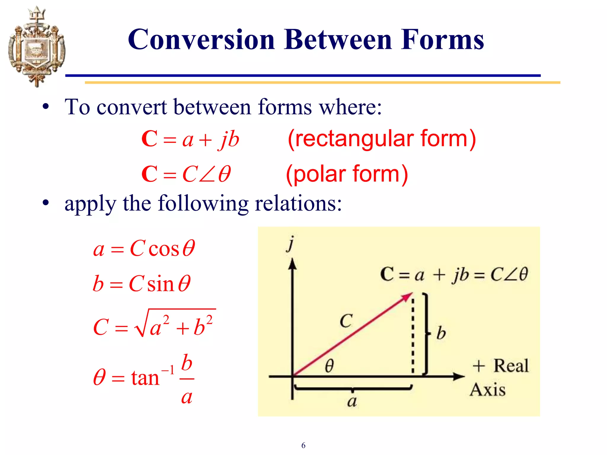 6
Conversion Between Forms
• To convert between forms where:
• apply the following relations:
a jb
C 
 
 
C
C
(rectangular form)
(polar form)
2 2
1
cos
sin
tan
a C
b C
C a b
b
a


 


 

 