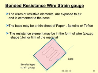 Bonded Resistance Wire Strain gauge
The wires of resistive elements are exposed to air
and is cemented to the base
The base may be a thin sheet of Paper , Bakelite or Teflon
The resistance element may be in the form of wire (zigzag
shape ),foil or film of the material
11
EE - 304 . 56
Bonded type
strain gauge
Base
 