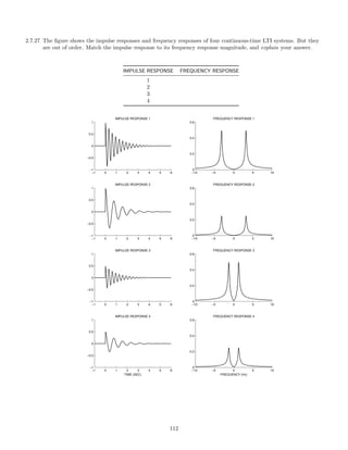 2.7.27 The ﬁgure shows the impulse responses and frequency responses of four continuous-time LTI systems. But they
are out of order. Match the impulse response to its frequency response magnitude, and explain your answer.
IMPULSE RESPONSE FREQUENCY RESPONSE
1
2
3
4
−1 0 1 2 3 4 5 6
−1
−0.5
0
0.5
1
IMPULSE RESPONSE 1
−10 −5 0 5 10
0
0.2
0.4
0.6
FREQUENCY RESPONSE 1
−1 0 1 2 3 4 5 6
−1
−0.5
0
0.5
1
IMPULSE RESPONSE 2
−10 −5 0 5 10
0
0.2
0.4
0.6
FREQUENCY RESPONSE 3
−1 0 1 2 3 4 5 6
−1
−0.5
0
0.5
1
IMPULSE RESPONSE 3
−10 −5 0 5 10
0
0.2
0.4
0.6
FREQUENCY RESPONSE 2
−1 0 1 2 3 4 5 6
−1
−0.5
0
0.5
1
IMPULSE RESPONSE 4
TIME (SEC)
−10 −5 0 5 10
0
0.2
0.4
0.6
FREQUENCY RESPONSE 4
FREQUENCY (Hz)
112
 