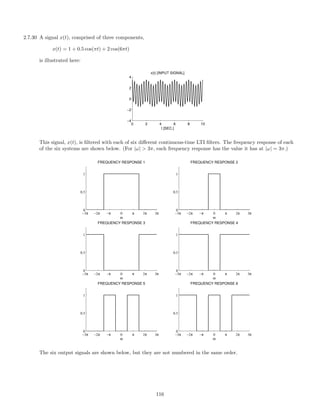 2.7.30 A signal x(t), comprised of three components,
x(t) = 1 + 0.5 cos(πt) + 2 cos(6πt)
is illustrated here:
0 2 4 6 8 10
−4
−2
0
2
4
x(t) [INPUT SIGNAL]
t [SEC.]
This signal, x(t), is ﬁltered with each of six diﬀerent continuous-time LTI ﬁlters. The frequency response of each
of the six systems are shown below. (For |ω|  3π, each frequency response has the value it has at |ω| = 3π.)
−3π −2π −π 0 π 2π 3π
0
0.5
1
FREQUENCY RESPONSE 1
ω
−3π −2π −π 0 π 2π 3π
0
0.5
1
FREQUENCY RESPONSE 2
ω
−3π −2π −π 0 π 2π 3π
0
0.5
1
FREQUENCY RESPONSE 3
ω
−3π −2π −π 0 π 2π 3π
0
0.5
1
FREQUENCY RESPONSE 4
ω
−3π −2π −π 0 π 2π 3π
0
0.5
1
FREQUENCY RESPONSE 5
ω
−3π −2π −π 0 π 2π 3π
0
0.5
1
FREQUENCY RESPONSE 6
ω
The six output signals are shown below, but they are not numbered in the same order.
116
 