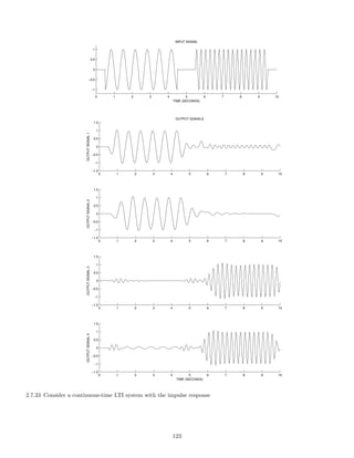 0 1 2 3 4 5 6 7 8 9 10
−1
−0.5
0
0.5
1
TIME (SECONDS)
INPUT SIGNAL
0 1 2 3 4 5 6 7 8 9 10
−1.5
−1
−0.5
0
0.5
1
1.5
OUTPUTSIGNAL1
OUTPUT SIGNALS
0 1 2 3 4 5 6 7 8 9 10
−1.5
−1
−0.5
0
0.5
1
1.5
OUTPUTSIGNAL2
0 1 2 3 4 5 6 7 8 9 10
−1.5
−1
−0.5
0
0.5
1
1.5
OUTPUTSIGNAL3
0 1 2 3 4 5 6 7 8 9 10
−1.5
−1
−0.5
0
0.5
1
1.5
OUTPUTSIGNAL4
TIME (SECONDS)
2.7.33 Consider a continuous-time LTI system with the impulse response
123
 