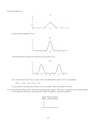 3.1.20 The signal x(t):
−6 −4 −2 0 2 4 6
0
0.5
1
1.5
2
t
x(t)
has the Fourier transform Xf
(ω):
−3π −2π −π 0 π 2π 3π
0
1
2
3
4
5
ω
X
f
(ω)
Accurately sketch the signal g(t) that has the spectrum Gf
(ω):
−3π −2π −π 0 π 2π 3π
0
1
2
3
4
5
ω
G
f
(ω)
Note that the spectrum Gf
(ω) is a sum of left- and right-shifted copies of Xf
(ω). Speciﬁcally,
Gf
(ω) = Xf
(ω − 2π) + Xf
(ω + 2π).
In your sketch of the signal g(t) indicate its zero-crossings. Show and explain your work.
3.1.21 The left-hand column below shows four continuous-time signals. The Fourier transform of each signal appears
in the right-hand column in mixed-up order. Match the signal to its Fourier transform.
Signal Fourier transform
1
2
3
4
141
 