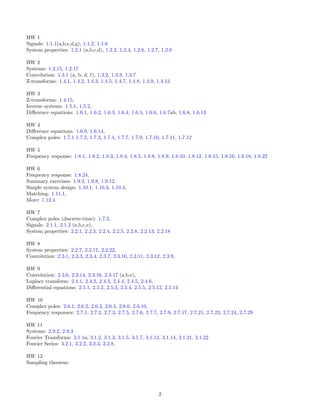 HW 1
Signals: 1.1.1(a,b,c,d,g), 1.1.2, 1.1.6
System properties: 1.2.1 (a,b,c,d), 1.2.2, 1.2.4, 1.2.6, 1.2.7, 1.2.8
HW 2
Systems: 1.2.15, 1.2.17
Convolution: 1.3.1 (a, b, d, f), 1.3.2, 1.3.3, 1.3.7
Z-transforms: 1.4.1, 1.4.2, 1.4.3, 1.4.5, 1.4.7, 1.4.8, 1.4.9, 1.4.13
HW 3
Z-transforms: 1.4.15,
Inverse systems: 1.5.1, 1.5.2,
Diﬀerence equations: 1.6.1, 1.6.2, 1.6.3, 1.6.4, 1.6.5, 1.6.6, 1.6.7ab, 1.6.8, 1.6.13
HW 4
Diﬀerence equations: 1.6.9, 1.6.14,
Complex poles: 1.7.1 1.7.2, 1.7.3, 1.7.4, 1.7.7, 1.7.9, 1.7.10, 1.7.11, 1.7.12
HW 5
Frequency response: 1.8.1, 1.8.2, 1.8.3, 1.8.4, 1.8.5, 1.8.8, 1.8.9, 1.8.10, 1.8.12, 1.8.15, 1.8.16, 1.8.18, 1.8.22
HW 6
Frequency response: 1.8.24,
Summary exercises: 1.9.3, 1.9.8, 1.9.12,
Simple system design: 1.10.1, 1.10.3, 1.10.4,
Matching: 1.11.1,
More: 1.12.4
HW 7
Complex poles (discrete-time): 1.7.5,
Signals: 2.1.1, 2.1.2 (a,b,c,e),
System properties: 2.2.1, 2.2.3, 2.2.4, 2.2.5, 2.2.8, 2.2.13, 2.2.18
HW 8
System properties: 2.2.7, 2.2.11, 2.2.22,
Convolution: 2.3.1, 2.3.3, 2.3.4, 2.3.7, 2.3.10, 2.3.11, 2.3.12, 2.3.9,
HW 9
Convolution: 2.3.6, 2.3.14, 2.3.16, 2.3.17 (a,b,e),
Laplace transform: 2.4.1, 2.4.2, 2.4.3, 2.4.4, 2.4.5, 2.4.6,
Diﬀerential equations: 2.5.1, 2.5.2, 2.5.3, 2.5.4, 2.5.5, 2.5.12, 2.5.14
HW 10
Complex poles: 2.6.1, 2.6.2, 2.6.3, 2.6.4, 2.6.6, 2.6.10,
Frequency responses: 2.7.1, 2.7.2, 2.7.3, 2.7.5, 2.7.6, 2.7.7, 2.7.9, 2.7.17, 2.7.21, 2.7.23, 2.7.24, 2.7.29
HW 11
Systems: 2.9.2, 2.9.3
Fourier Transforms: 3.1.1a, 3.1.2, 3.1.3, 3.1.5, 3.1.7, 3.1.12, 3.1.14, 3.1.21, 3.1.22
Fourier Series: 3.2.1, 3.2.2, 3.2.3, 3.2.8,
HW 12
Sampling theorem:
2
 