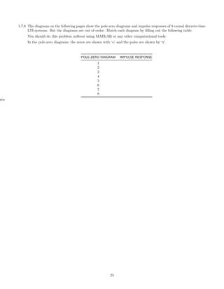 1.7.8 The diagrams on the following pages show the pole-zero diagrams and impulse responses of 8 causal discrete-time
LTI systems. But the diagrams are out of order. Match each diagram by ﬁlling out the following table.
You should do this problem without using MATLAB or any other computational tools.
In the pole-zero diagrams, the zeros are shown with ‘o’ and the poles are shown by ‘x’.
POLE-ZERO DIAGRAM IMPULSE RESPONSE
1
2
3
4
5
6
7
8
ero
25
 