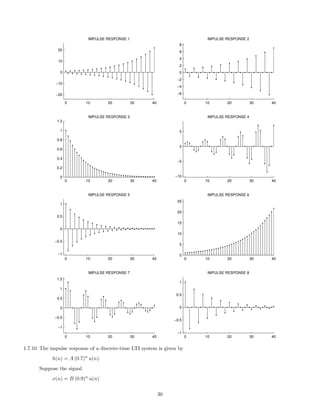 0 10 20 30 40
−1
−0.5
0
0.5
1
IMPULSE RESPONSE 8
0 10 20 30 40
−6
−4
−2
0
2
4
6
8
IMPULSE RESPONSE 2
0 10 20 30 40
−1
−0.5
0
0.5
1
1.5
IMPULSE RESPONSE 7
0 10 20 30 40
−10
−5
0
5
IMPULSE RESPONSE 4
0 10 20 30 40
0
0.2
0.4
0.6
0.8
1
1.2
IMPULSE RESPONSE 3
0 10 20 30 40
0
5
10
15
20
25
IMPULSE RESPONSE 6
0 10 20 30 40
−1
−0.5
0
0.5
1
IMPULSE RESPONSE 5
0 10 20 30 40
−20
−10
0
10
20
IMPULSE RESPONSE 1
1.7.10 The impulse response of a discrete-time LTI system is given by
h(n) = A (0.7)n
u(n).
Suppose the signal
x(n) = B (0.9)n
u(n)
30
 