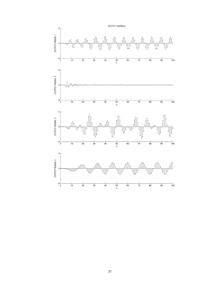 0 10 20 30 40 50 60 70 80 90 100
−5
0
5
n
OUTPUTSIGNAL1
OUTPUT SIGNALS
0 10 20 30 40 50 60 70 80 90 100
−5
0
5
n
OUTPUTSIGNAL2
0 10 20 30 40 50 60 70 80 90 100
−5
0
5
n
OUTPUTSIGNAL3
0 10 20 30 40 50 60 70 80 90 100
−5
0
5
n
OUTPUTSIGNAL4
37
 