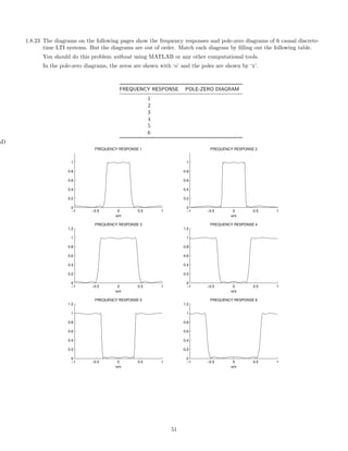1.8.23 The diagrams on the following pages show the frequency responses and pole-zero diagrams of 6 causal discrete-
time LTI systems. But the diagrams are out of order. Match each diagram by ﬁlling out the following table.
You should do this problem without using MATLAB or any other computational tools.
In the pole-zero diagrams, the zeros are shown with ‘o’ and the poles are shown by ‘x’.
FREQUENCY RESPONSE POLE-ZERO DIAGRAM
1
2
3
4
5
6
hD
−1 −0.5 0 0.5 1
0
0.2
0.4
0.6
0.8
1
ω/π
FREQUENCY RESPONSE 1
−1 −0.5 0 0.5 1
0
0.2
0.4
0.6
0.8
1
ω/π
FREQUENCY RESPONSE 2
−1 −0.5 0 0.5 1
0
0.2
0.4
0.6
0.8
1
1.2
ω/π
FREQUENCY RESPONSE 3
−1 −0.5 0 0.5 1
0
0.2
0.4
0.6
0.8
1
1.2
ω/π
FREQUENCY RESPONSE 4
−1 −0.5 0 0.5 1
0
0.2
0.4
0.6
0.8
1
1.2
ω/π
FREQUENCY RESPONSE 5
−1 −0.5 0 0.5 1
0
0.2
0.4
0.6
0.8
1
1.2
ω/π
FREQUENCY RESPONSE 6
51
 