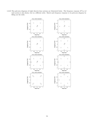 1.8.25 The pole-zero diagrams of eight discrete-time systems are illustrated below. The frequency response Hf
(ω) of
each system is also shown, but in a diﬀerent order. Match each frequency response to its pole-zero diagram by
ﬁlling out the table.
−1 −0.5 0 0.5 1
−1
−0.5
0
0.5
1
4
Real Part
ImaginaryPart
POLE−ZERO DIAGRAM 1
−1 −0.5 0 0.5 1
−1
−0.5
0
0.5
1
4
Real Part
ImaginaryPart
POLE−ZERO DIAGRAM 2
−1 −0.5 0 0.5 1
−1
−0.5
0
0.5
1
2
Real Part
ImaginaryPart
POLE−ZERO DIAGRAM 3
−1 −0.5 0 0.5 1
−1
−0.5
0
0.5
1
2
Real Part
ImaginaryPart
POLE−ZERO DIAGRAM 4
−1 −0.5 0 0.5 1
−1
−0.5
0
0.5
1
2
Real Part
ImaginaryPart
POLE−ZERO DIAGRAM 5
−1 −0.5 0 0.5 1
−1
−0.5
0
0.5
1
Real Part
ImaginaryPart POLE−ZERO DIAGRAM 6
−1 −0.5 0 0.5 1
−1
−0.5
0
0.5
1
Real Part
ImaginaryPart
POLE−ZERO DIAGRAM 7
−1 −0.5 0 0.5 1
−1
−0.5
0
0.5
1
Real Part
ImaginaryPart
POLE−ZERO DIAGRAM 8
55
 