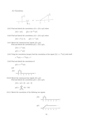 (b) Convolution:
2.3.5 Find and sketch the convolution x(t) = f(t) ∗ g(t) where
f(t) = u(t), g(t) = 3 e−2t
u(t)
2.3.6 Find and sketch the convolution x(t) = f(t) ∗ g(t) where
f(t) = et
u(−t), g(t) = e−t
u(t)
2.3.7 Sketch the continuous-time signals f(t), g(t).
Find and sketch the convolution y(t) = f(t) ∗ g(t).
f(t) = e−t
u(t),
g(t) = e−t
u(t)
2.3.8 Using the convolution integral, ﬁnd the convolution of the signal f(t) = e−2t
u(t) with itself.
e−2t
u(t) ∗ e−2t
u(t) = ?
2.3.9 Find and sketch the convolution of
g(t) = e−2t
u(t)
and
1
0 1 2 3 4 5
t
f(t)
2.3.10 Sketch the continuous-time signals f(t), g(t).
Find and sketch the convolution y(t) = f(t) ∗ g(t).
f(t) = u(t + 2) − u(t − 2)
g(t) =
∞
k=−∞
δ(t − 3 k)
2.3.11 Sketch the convolution of the following two signals.
1
0 1 2 3 4 5
t
f(t)
1
0 1 2 3 4 5
t
g(t)
81
 